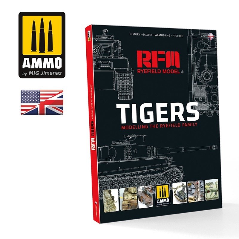 Munitions des Mig 6273 Tigers – Modélisation de la famille Ryefield (anglais)