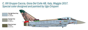 Italeri 1406 EF-2000 100e anniversaire. GRUPPI CACCIA 1/72 – image 6