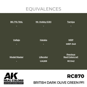 AK Interactive RC870 British Vert Olive Foncé PFI 17 ml – Bild 3