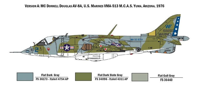 Italeri 1410 AV-8A HARRIER 1/72 – Bild 2