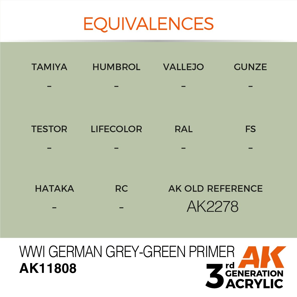Apprêt gris-vert allemand de la Première Guerre mondiale AK Interactive AK11808 – Air 17 ml – Bild 3