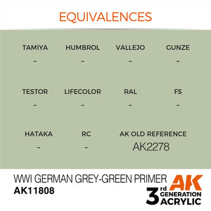 Apprêt gris-vert allemand de la Première Guerre mondiale AK Interactive AK11808 – Air 17 ml – Bild 3