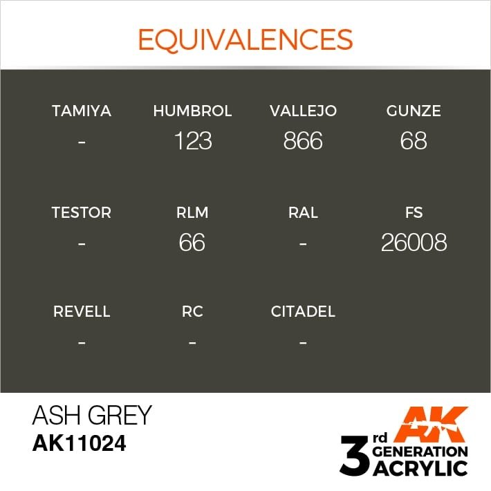 AK Interactive AK11024 Gris cendré 17 ml – Bild 3