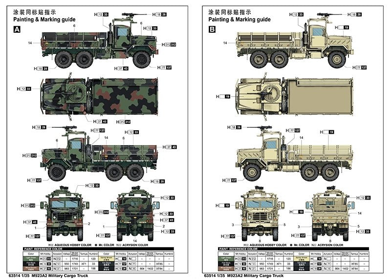 J&amp;#39;adore le kit 63514 M923A2 Camion de transport militaire 1/35 – Bild 2