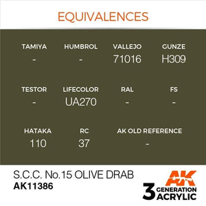AK Interactive AK11386 S.C.C. No.15 Olive Drab 17ml – zdjęcie 3