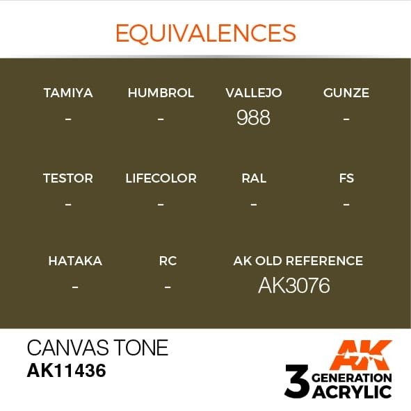 AK Interactive AK11436 Toile tonifiante 17 ml – image 3