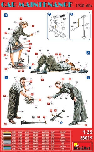 MiniArt 38019 Car Maintenance 1930-40s 1/35 – zdjęcie 2