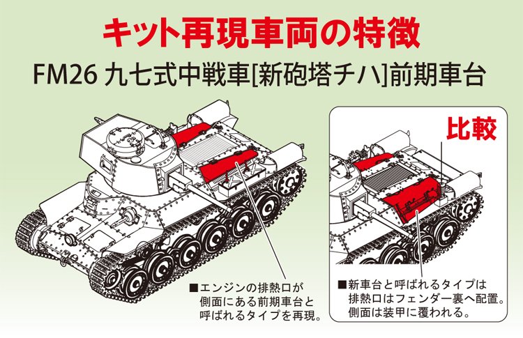Fine Molds FM26 Char de combat principal IJA Type 97 amélioré « Shinhoto Chi-Ha » 1/35 – Bild 4