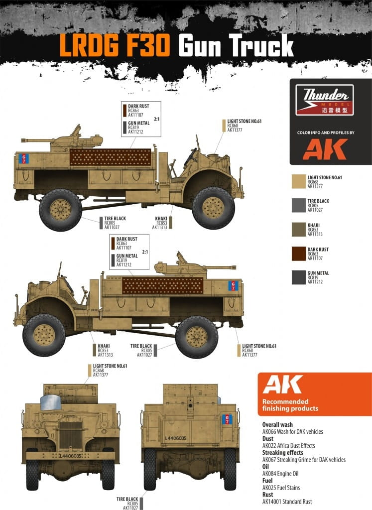 Camion Thunder Model 35312 LRDG CMP F30 avec canon Bofors MKI 37 mm Ordnance - Édition limitée bonus 1/35 – imagen 15