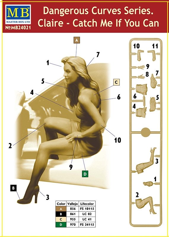 Master Box 24021 Série Dangerous Curves. Claire - Attrape-moi si tu peux 1/24 – immagine 2