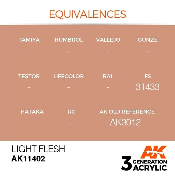 AK Interactive AK11402 Light Flesh 17ml – zdjęcie 3