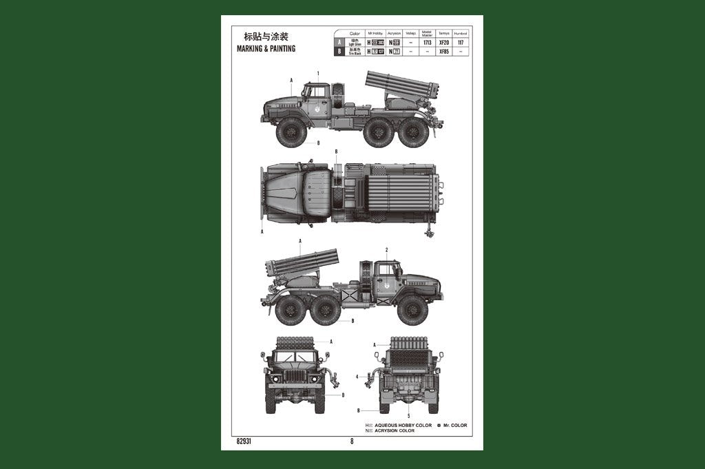 Hobby Boss 82931 Russian BM-21 Grad Multiple Rocket Launcher 1/72 – zdjęcie 3