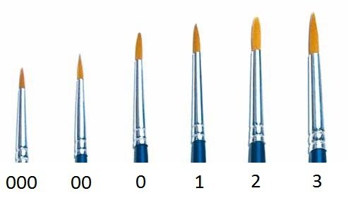 Italeri 52203 Pinceau rond synthétique 0