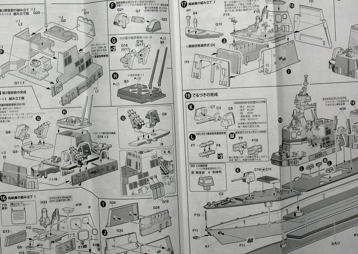 Aoshima 00820 Teruzuki 1/700 – immagine 2