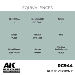 AK Interactive RC944 RLM 76 Version 2 17 ml – imagen 2