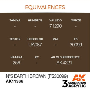AK Interactive AK11336 N°5 Brun Terre (FS30099) 17 ml – immagine 3
