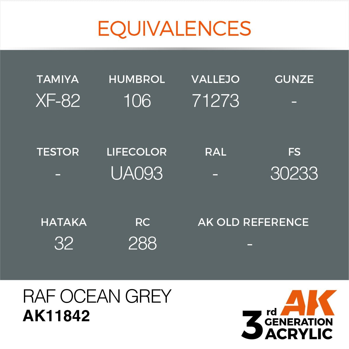AK Interactive AK11842 RAF OCEAN GRAY – AIR 17 ml – Bild 3