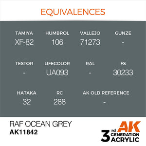 AK Interactive AK11842 RAF OCEAN GRAY – AIR 17 ml – Bild 3