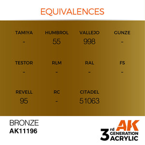 AK Interactive AK11196 BRONZE – MÉTALLIQUE 17 ml – imagen 3