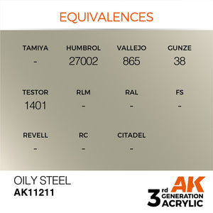 AK Interactive AK11211 OILY STEEL – MÉTALLIQUE 17 ml  – image 3