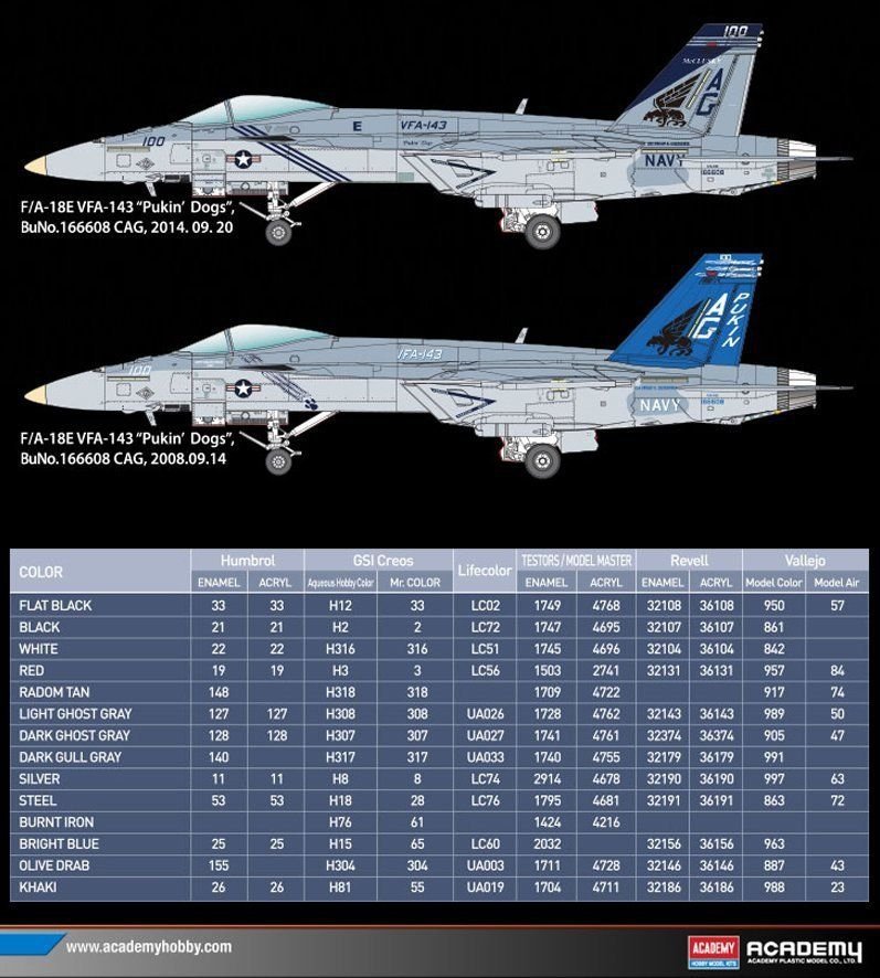 Academy 12547 USN F/A-18E VF-143 &amp;quot;Pukin Dogs&amp;quot; 1/72 – image 6