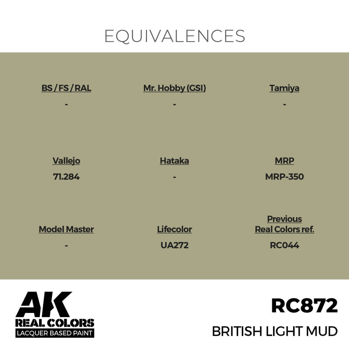AK Interactive RC872 British Light Mud 17 ml – image 3