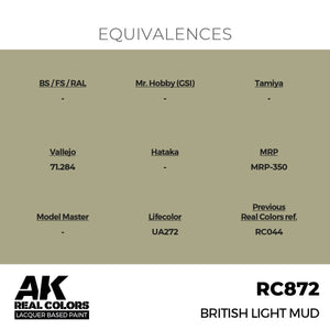 AK Interactive RC872 British Light Mud 17 ml – image 3