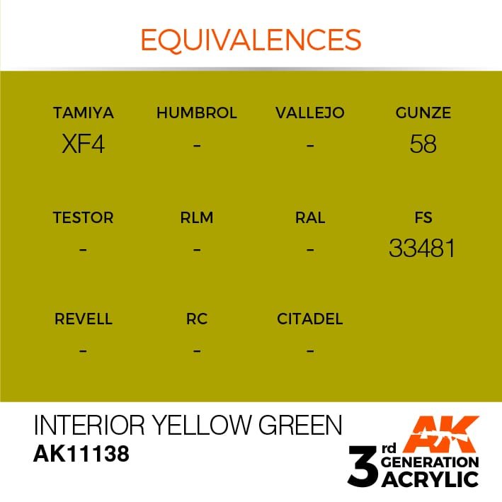 AK Interactive AK11138 INTÉRIEUR JAUNE VERT – STANDARD 17 ml – imagen 2