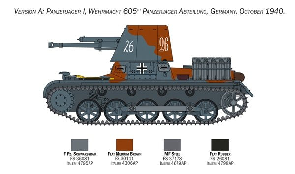 Italeri 6577 Panzerjäger I 1/35 – Bild 6