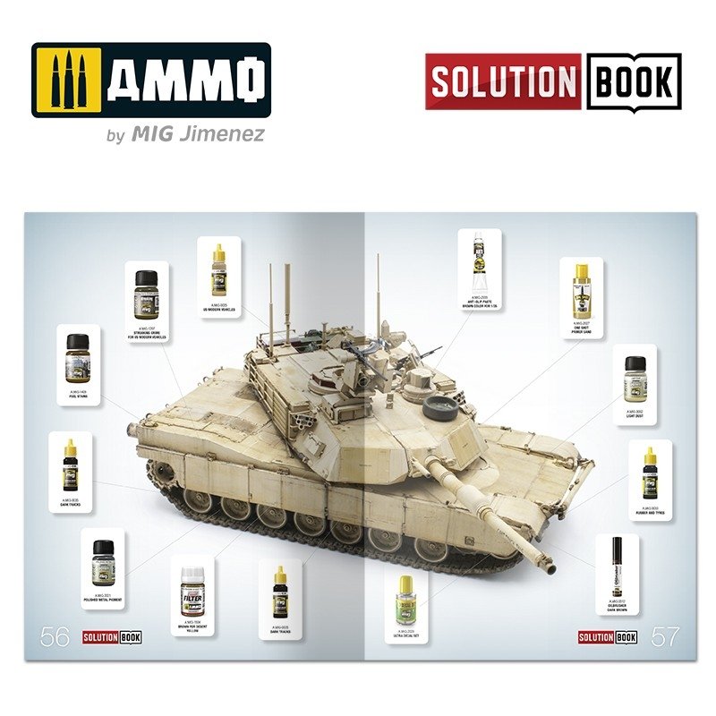 Munitions du Mig 6512 : Comment peindre le camouflage sable militaire américain moderne (Livre de solutions) – image 4