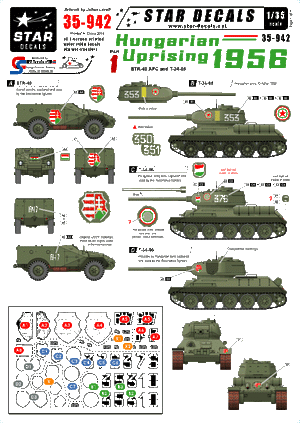 Star Decals 35-942 Soulèvement hongrois de 1956 1/35