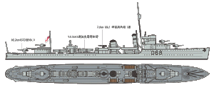 Tamiya 31910 Destroyer Vampire de la Marine royale australienne 1/700 – image 2