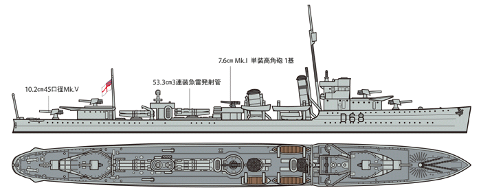 Tamiya 31910 Destroyer Vampire de la Marine royale australienne 1/700 – image 2
