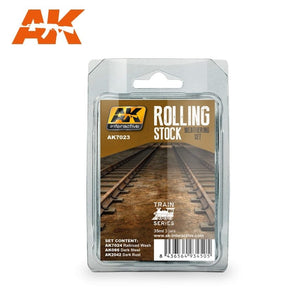 AK Interactive AK7023 KIT DE VIEILLISSEMENT POUR MATÉRIEL ROULANT