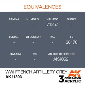 AK Interactive AK11303 Artillerie française de la Première Guerre mondiale Gris 17 ml – image 3