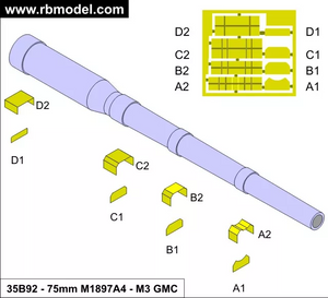 RB Modèle 35B92 75mm M1897A4 M3 GMC 1/35  – Bild 4