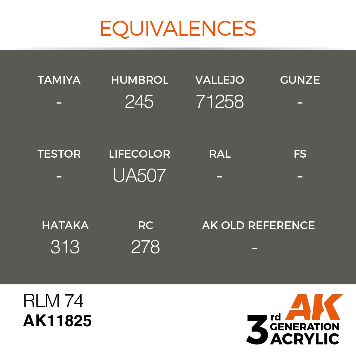 AK Interactive AK11825 RLM 74 – AIR 17ml – immagine 3