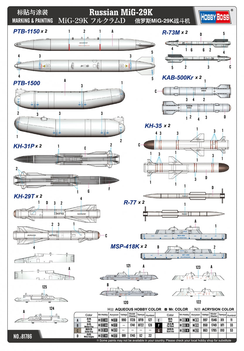 Hobby Boss 81786 MiG-29K russe 1/48  – image 8