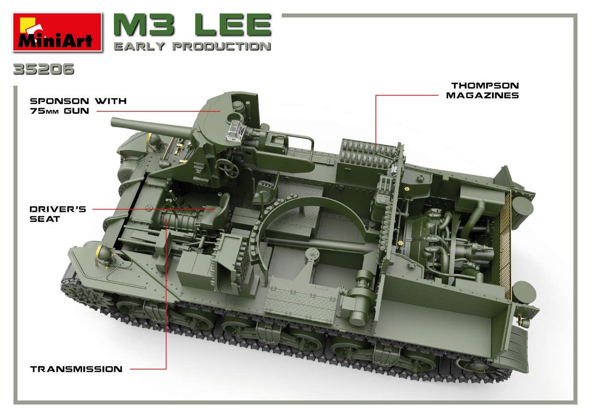 Miniart 35206 M3 Lee première production avec intérieur 1/35 – Bild 5