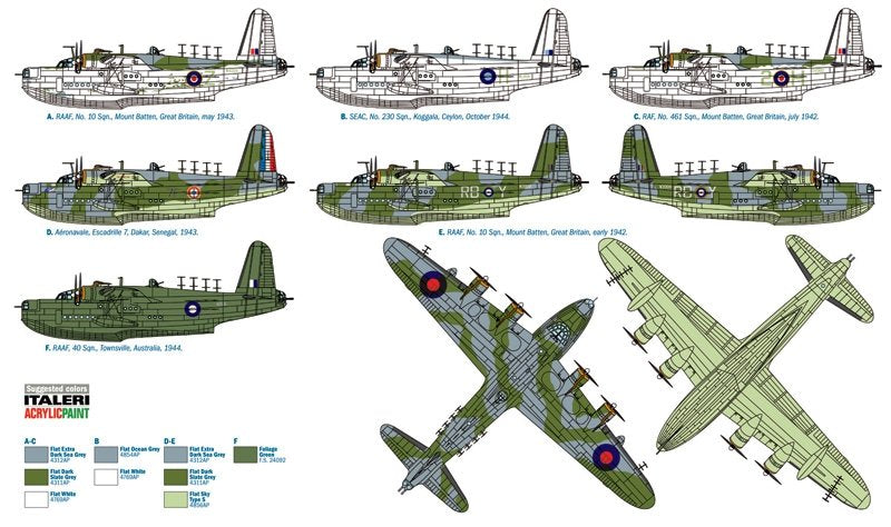 Italeri 1352 SUNDERLAND Mk.III 1/72 – image 2
