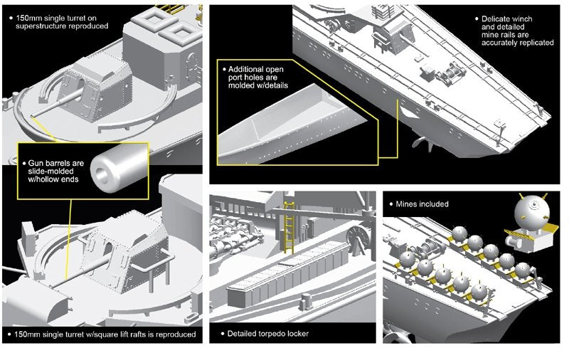 Dragon 1064 Destroyer allemand Z-26 (1/350) – Bild 4