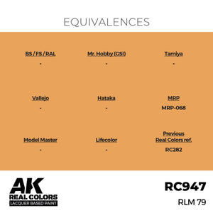 AK Interactive RC947 RLM79 17 ml – image 2
