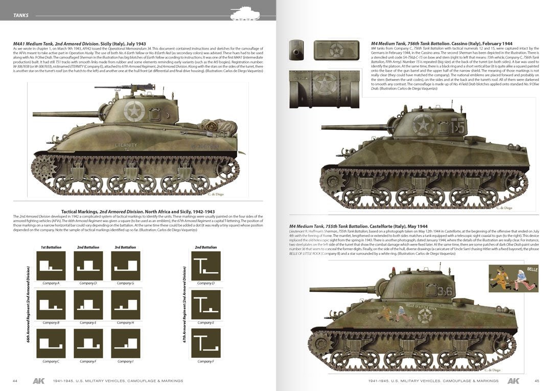 AK Interactive AK642 VÉHICULES MILITAIRES AMÉRICAINS – GUIDE DE PROFIL DE CAMOUFLAGE – immagine 8