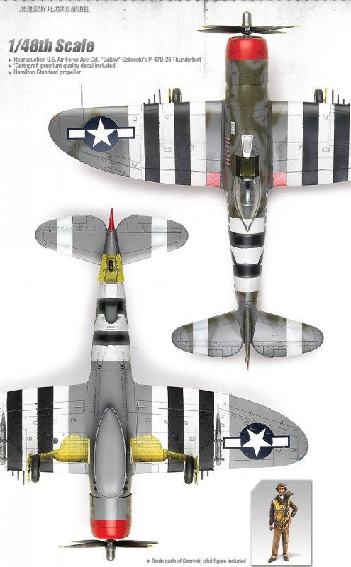 Academy 12222 P-47D Thunderbolt (GABRESKI) (1/48) – imagen 4