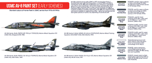 Hataka HTK-AS63 USMC AV-8 paint set (early schemes) (8x17ml) – zdjęcie 3