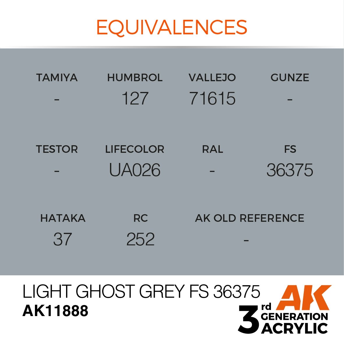 AK Interactive AK11888 Gris fantôme clair FS 36375 – AIR 17 ml – Bild 3