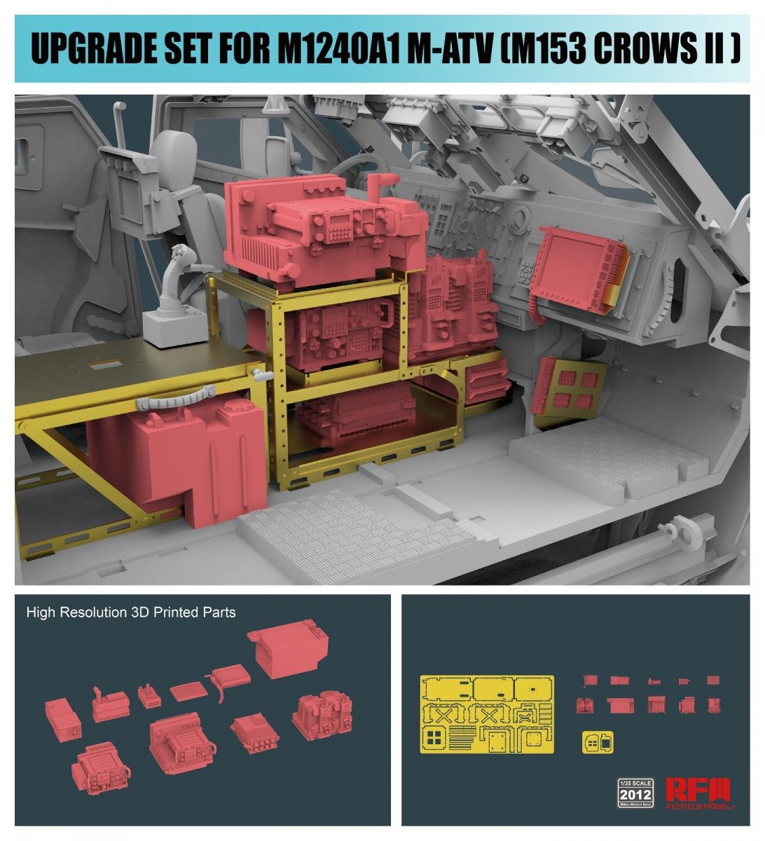 Rye Field Model 2012 MRAP RADIO SET(RESIN KIT) 1/35 – zdjęcie 2
