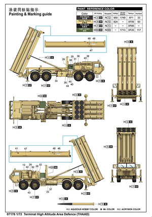 Trumpeter 07176 Système de défense antimissile terminal à haute altitude (THAAD) 1/72 – imagen 4