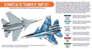 Hataka HTK-CS83 Ultimate Su-33 Flanker-D ensemble de peinture 6x17ml – Bild 3