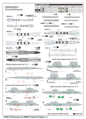 Trumpeter 01659 Su-30MKK Flanker G russe (1/72)  – immagine 17
